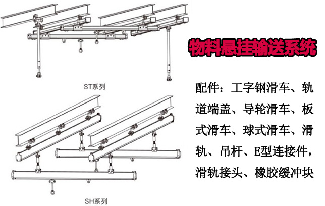 物料懸掛輸送系統